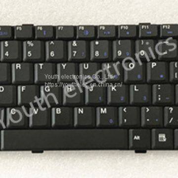 Клавиатуры для ноутбуков HP 15-ABxx 15-AB000 с подсветкой
