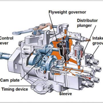 cat c13 acert injector replacement Cat c15 engine overhaul kit