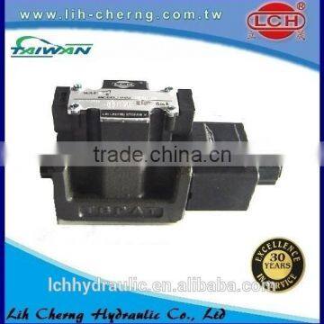 alibaba china hydraulic valve for plastic injection machine