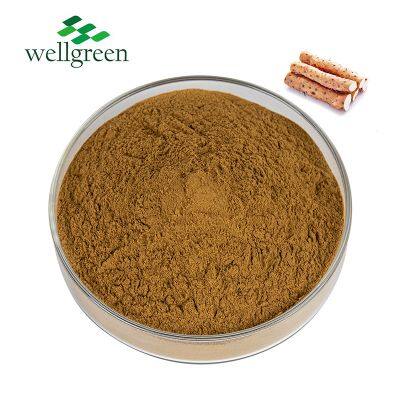 Фабрика Wellgreen поставляет кошерный порошок из дикорастущих фиолетовых китайских органических корневых бататов-деликатессов