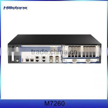 Hillstone SG-6000-M7260 4 x GE 4x SFP VPN Security System