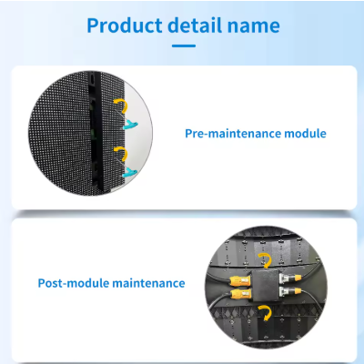 P3-P8 High-definition Full-color Waterproof 3D LED Video Wall Billboard photo-4