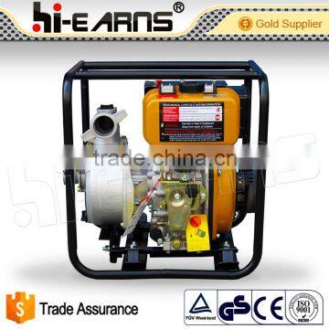 Mechanical Water Pump for Agriculture photo-2