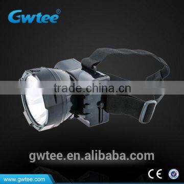 2013 New Led Battery Powered Headlight GT-8608 photo-2