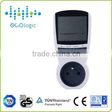 Wireless digital programmable for socket wireless power meter