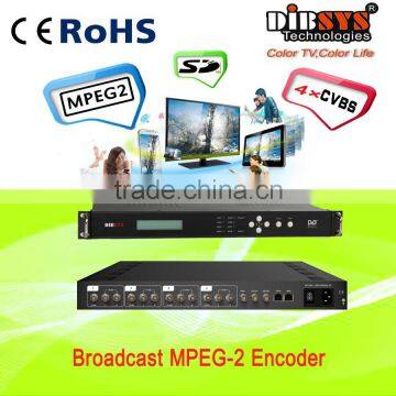 Low bitrate mpeg2 Encoder with 4xcvbs in,ASI out ip audio encoder