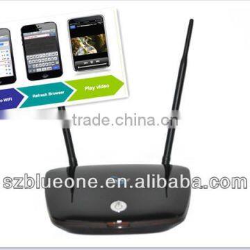 Wireless Long Range WiFi Hotspot Advertising Transmitter-SWS Pro 2