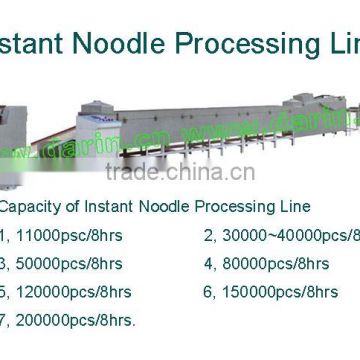 2016 Wholesale Instant Noodle Mahcine Manufacturer