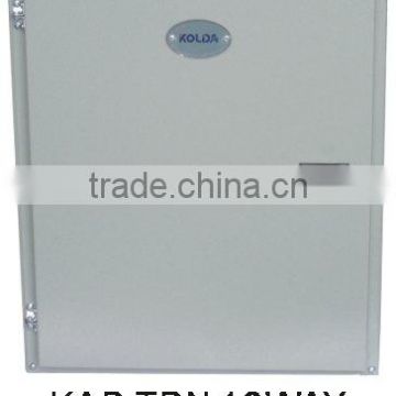 electrical plate box