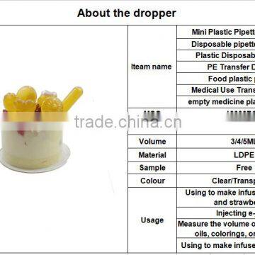 Lowest Price Mini Plastic Pipettes Droppers for using to make infused strawberries and cupcakes