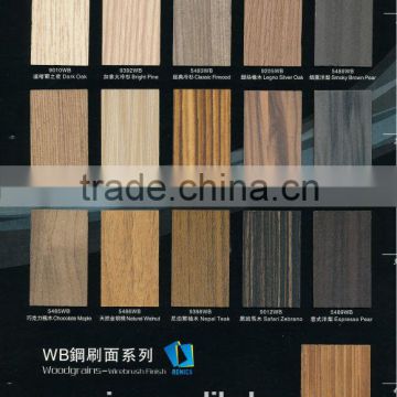 Remica thickness 0.5-25mm Decorative high pressure laminates