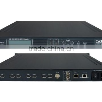 SC-1815 hdmi encoder h.264/udp multicast hdmi encoder/iptv hd encoder