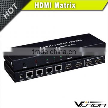 Over single cat5e/6 2x6 HDMI splitter extender