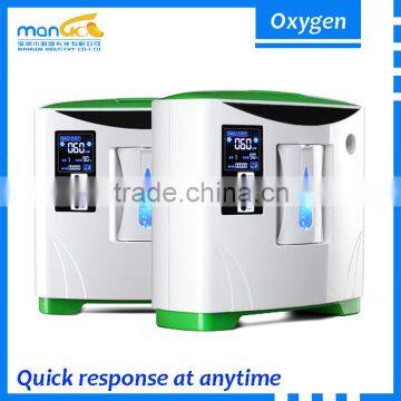 Wholesale house use cheap 220V 1L 3L 6L mini oxygen plant for sale