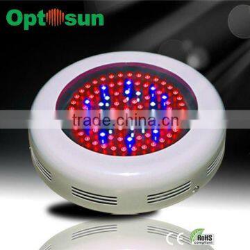 High power grow light illuminator ufo 90w