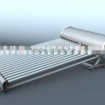 compact solar water heater