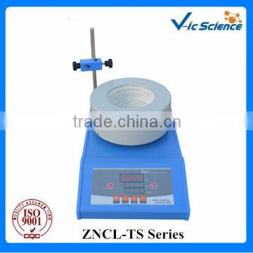 Lab Electrothermal Heating Mantle