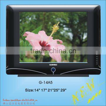 G-14A5 tv picture tubes prices