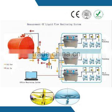 KD-F automatic patented liquid pump machine
