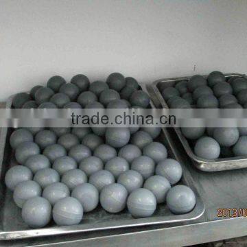 2014 High Quality Tungsten Carbide Products