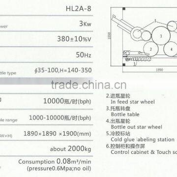 HL2A-8 Full-automatic OPP Labeler Cold Glue Bottle Labeling Machine photo-4