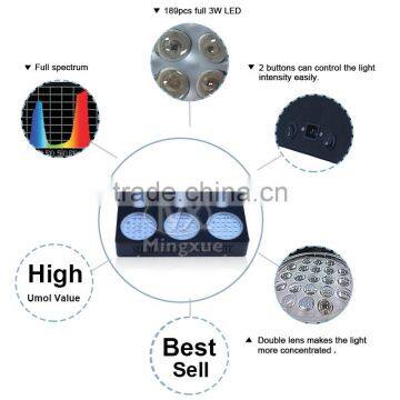 400W High PPFD Customized Spectrum,Horticulture Hydroponics
