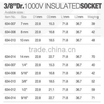 1/2" Dr. 1000V Insulated Socket+3/8" Dr. 1000V Insulated Socket photo-6