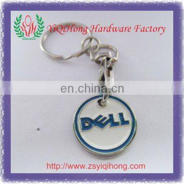 Shopping Trolley Coins/trolley Coin Keyholders