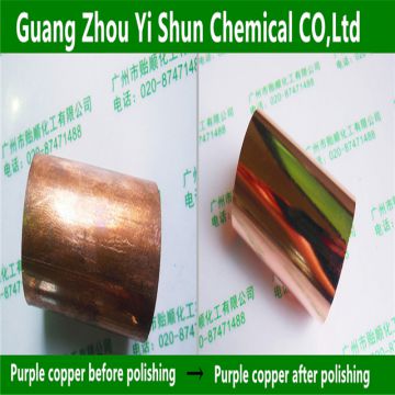 Bright tin plating process Copper plating process Copper tin plating