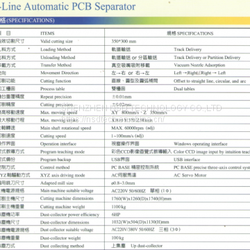 Vision Added Automatic PCB Separator GAM 330/330L/330AT photo-3