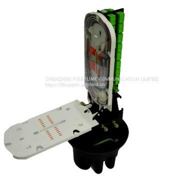 Dome Splitter Enclosure(FLK-DSC-308H) photo-2