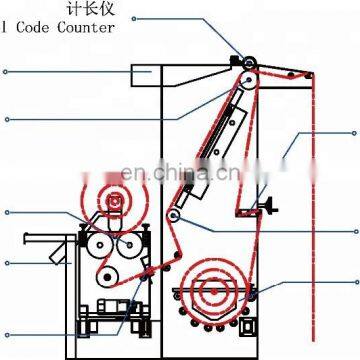 REHOW Fabric Inspection and Rolling Machine photo-4