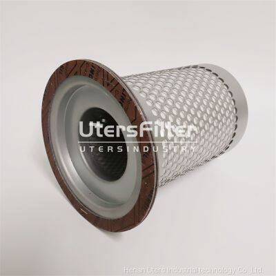UTERS Replace Ingersoll Rand Air Compressor Oil and Gas Separation Core 22219174 photo-5