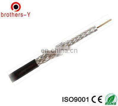 0.81mm CCS Cu Conductor Coaxial Cable With 64x0.12mm Weave Coaxial Cable photo-5