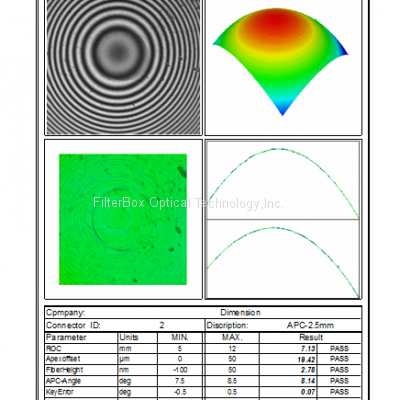 Optical Fiber Patch Cord photo-5