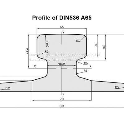 DIN536 900A A65 Crane Rail Price