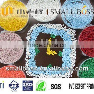Looking for Agent for pvc compound for shoes from oversea