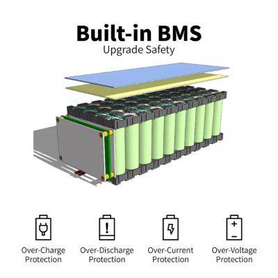 36V 48V 10AH 15Ah E Bike Lifepo4 Lithium Battery for Electric Bicycle Motorcycles photo-5