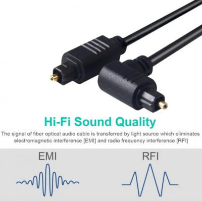 Angled Digital Toslink Optical Audio Cable,Gold-Plated,4mm Black PVC photo-2