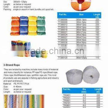 Poly rope