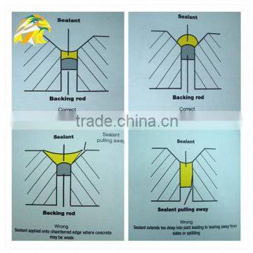 Silicone Building Sealant/exterior & Interior Use/silicone Sealant Price photo-6