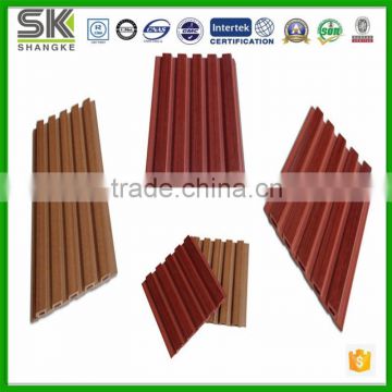 wood plastic composite WPC sheet