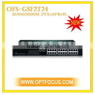 unmanaged Full duplex Gigabit Ethernet Network Switch