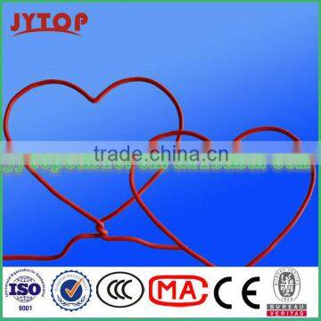 450/750V single core pvc insulated wire