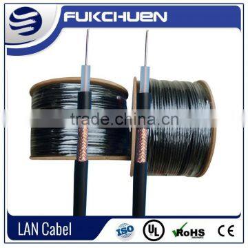 LMR400/LMR300 Coaxial Cable Impedance 50 Serial Video Messager photo-3