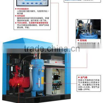 screw air compressor