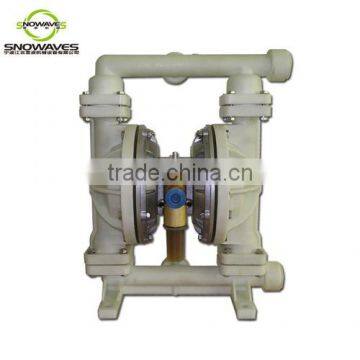 Pneumatic double Aluminium Diaphragm Pumps(QBY)