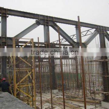 Steel beam prices