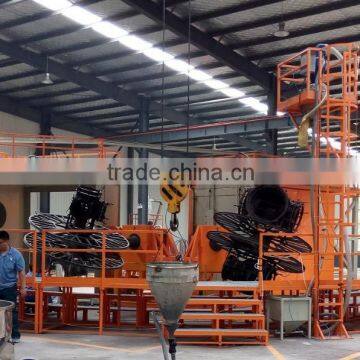 Rotomolding Machine to produce all kinds of plastic products