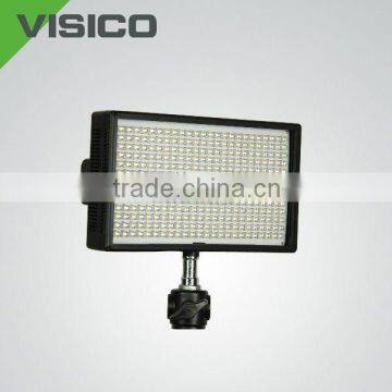 Bi-color LED Lighting with converter